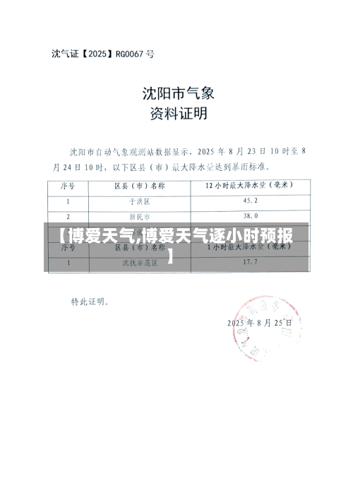 【博爱天气,博爱天气逐小时预报】-第1张图片
