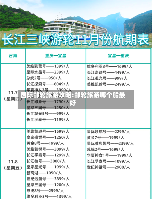 国际邮轮旅游攻略:邮轮旅游哪个船最好-第1张图片