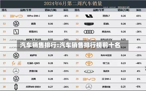 汽车销售排行:汽车销售排行榜前十名-第1张图片