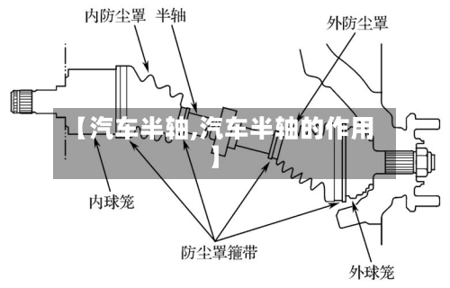 【汽车半轴,汽车半轴的作用】-第1张图片