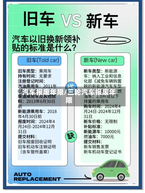 汽车报废年限/三轮汽车报废年限-第1张图片