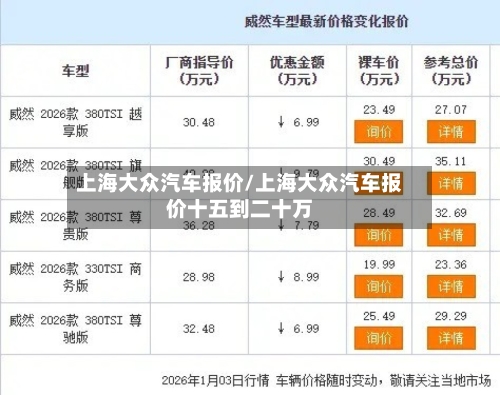 上海大众汽车报价/上海大众汽车报价十五到二十万-第1张图片