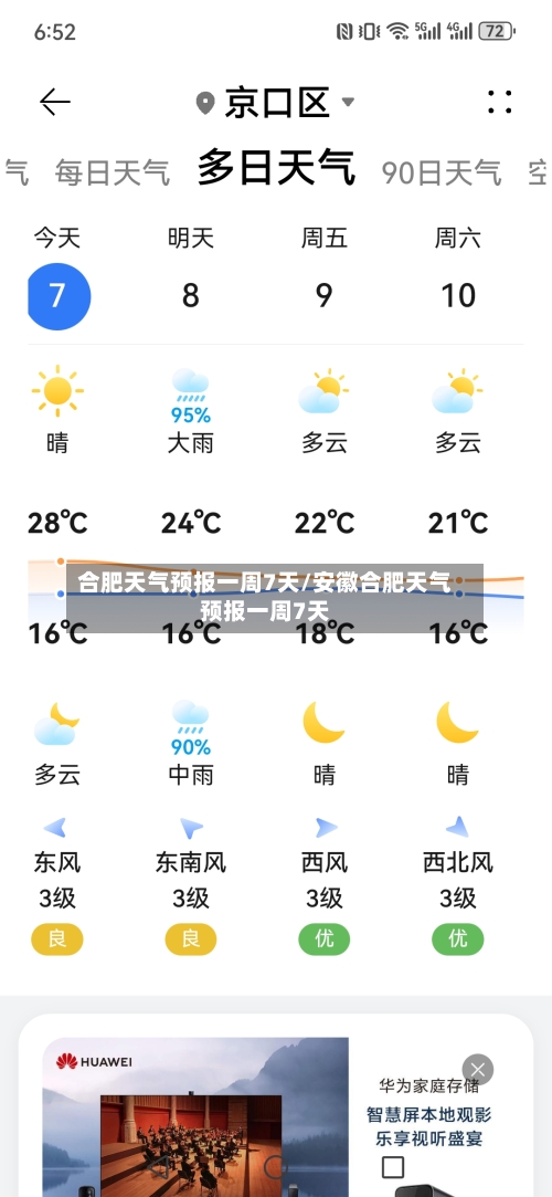 合肥天气预报一周7天/安徽合肥天气预报一周7天-第1张图片