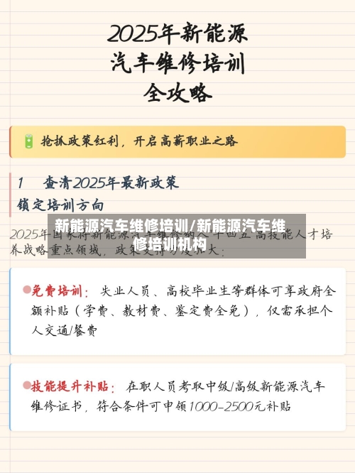 新能源汽车维修培训/新能源汽车维修培训机构-第1张图片