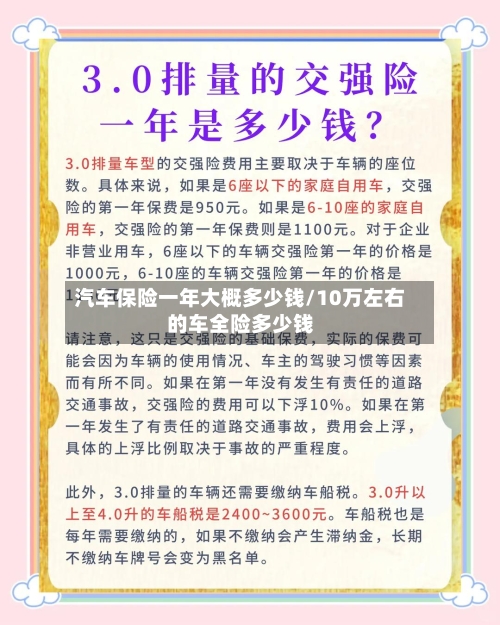 汽车保险一年大概多少钱/10万左右的车全险多少钱-第1张图片