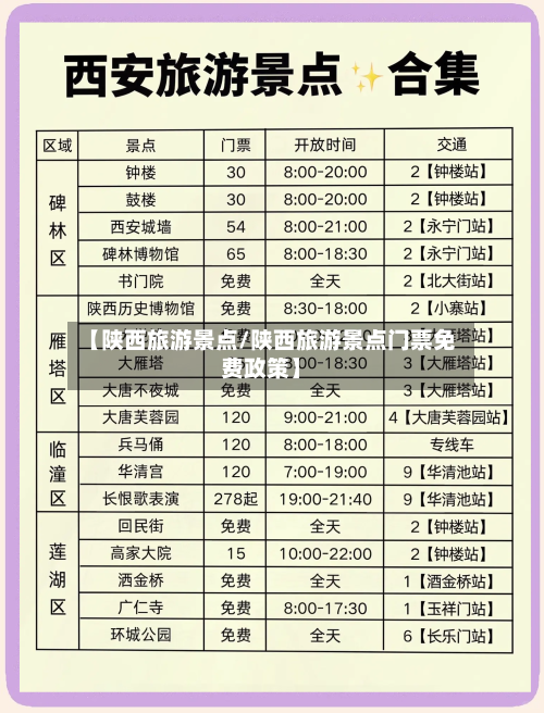 【陕西旅游景点/陕西旅游景点门票免费政策】-第1张图片