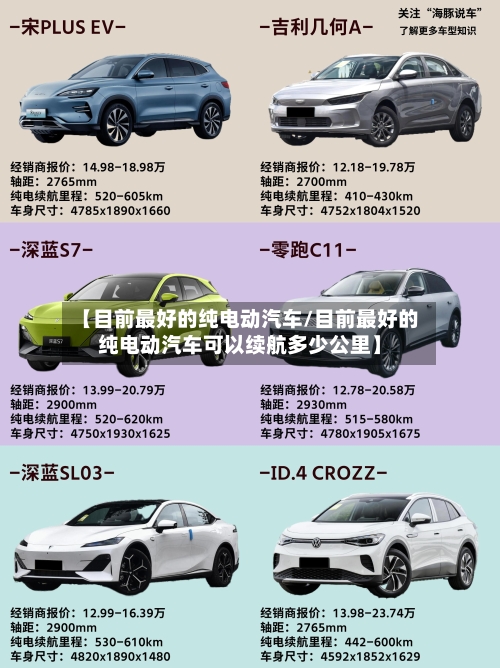 【目前最好的纯电动汽车/目前最好的纯电动汽车可以续航多少公里】-第1张图片