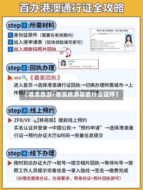 【港澳旅游/港澳旅游需要什么证件】-第1张图片