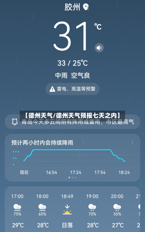 【德州天气/德州天气预报七天之内】-第1张图片