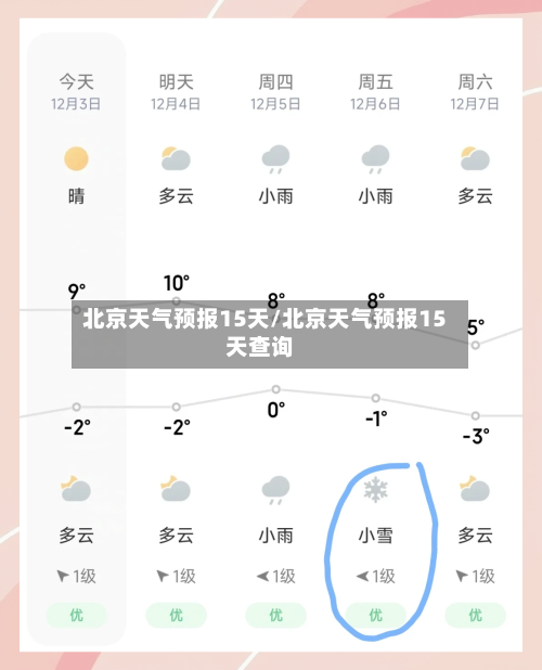 北京天气预报15天/北京天气预报15天查询-第1张图片
