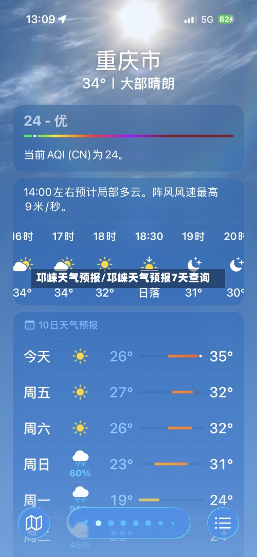 邛崃天气预报/邛崃天气预报7天查询-第1张图片
