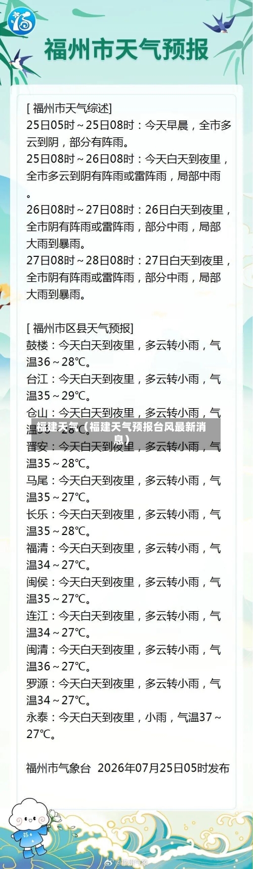 福建天气（福建天气预报台风最新消息）-第1张图片