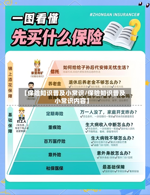 【保险知识普及小常识/保险知识普及小常识内容】-第1张图片