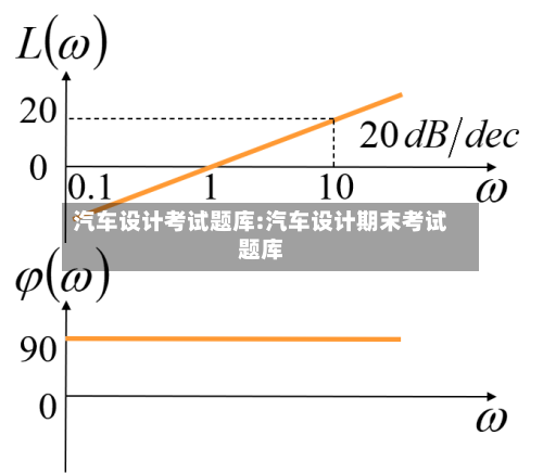 汽车设计考试题库:汽车设计期末考试题库-第1张图片