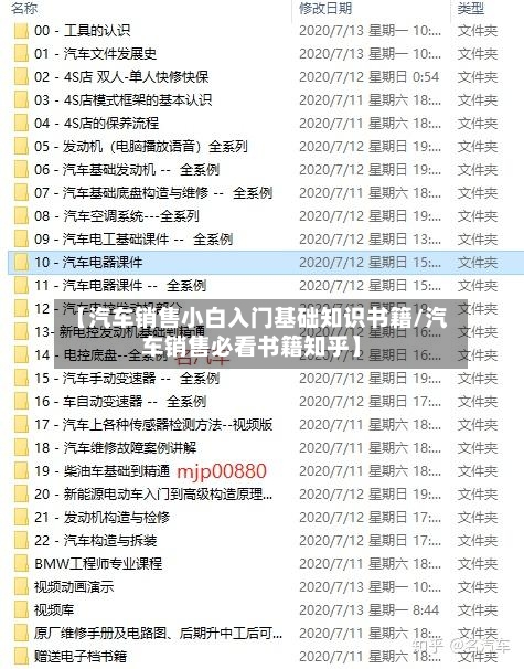【汽车销售小白入门基础知识书籍/汽车销售必看书籍知乎】-第1张图片