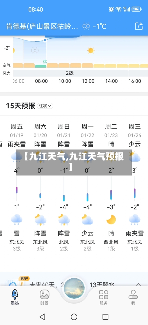 【九江天气,九江天气预报】-第1张图片