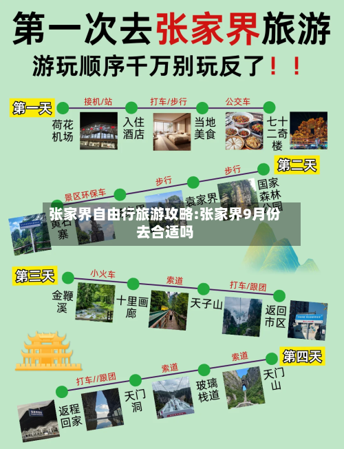张家界自由行旅游攻略:张家界9月份去合适吗-第1张图片