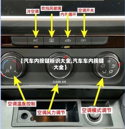 【汽车内按键标识大全,汽车车内按键大全】-第1张图片