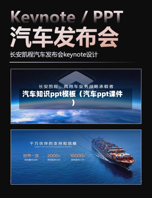 汽车知识ppt模板（汽车ppt课件）-第1张图片