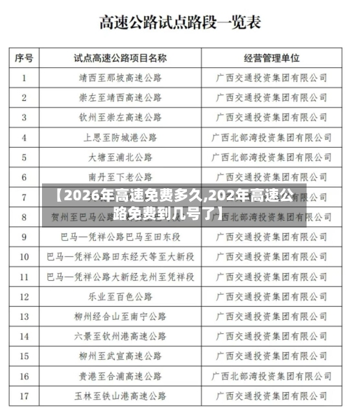 【2026年高速免费多久,202年高速公路免费到几号了】-第1张图片