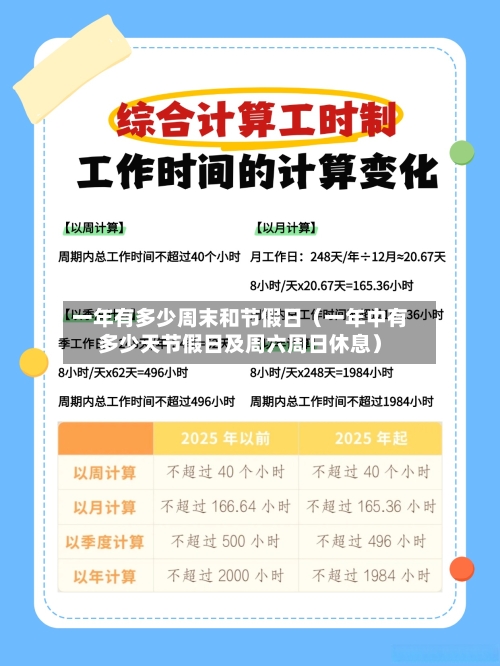 一年有多少周末和节假日（一年中有多少天节假日及周六周日休息）-第1张图片