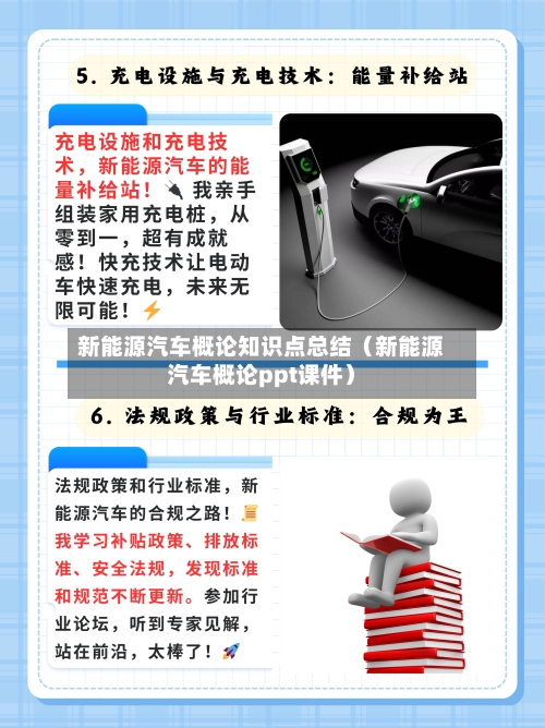 新能源汽车概论知识点总结（新能源汽车概论ppt课件）-第1张图片