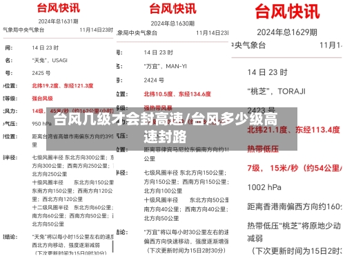 台风几级才会封高速/台风多少级高速封路-第1张图片