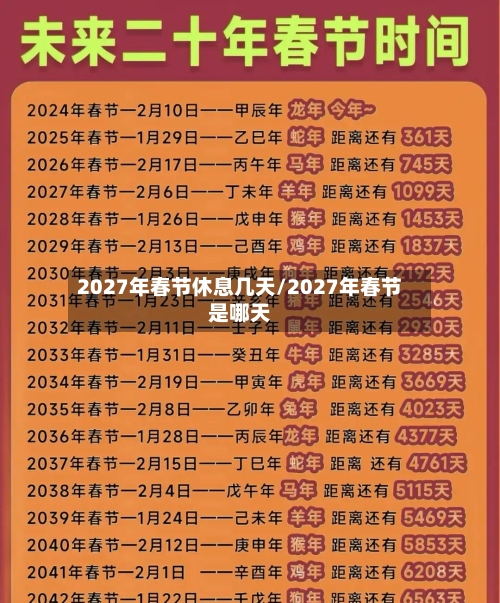 2027年春节休息几天/2027年春节是哪天-第1张图片