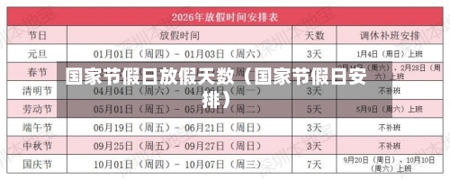 国家节假日放假天数（国家节假日安排）-第1张图片