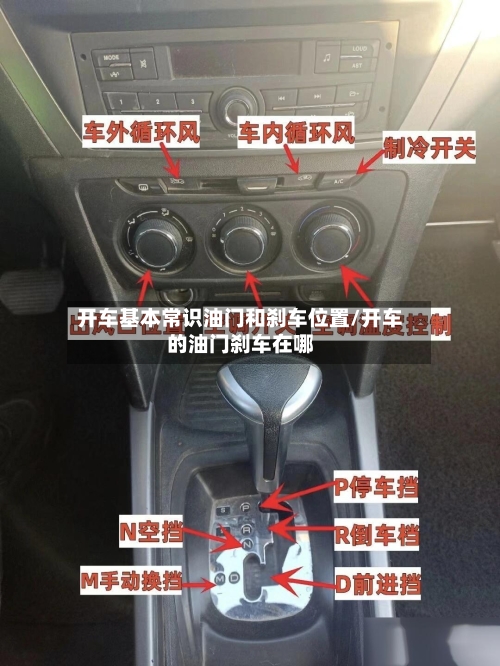开车基本常识油门和刹车位置/开车的油门刹车在哪-第1张图片