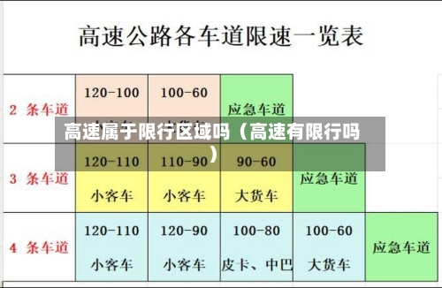 高速属于限行区域吗（高速有限行吗）-第1张图片