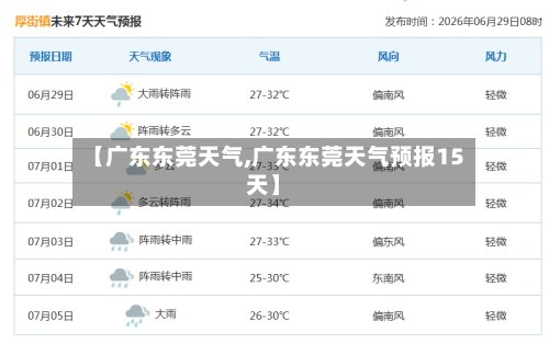 【广东东莞天气,广东东莞天气预报15天】-第1张图片