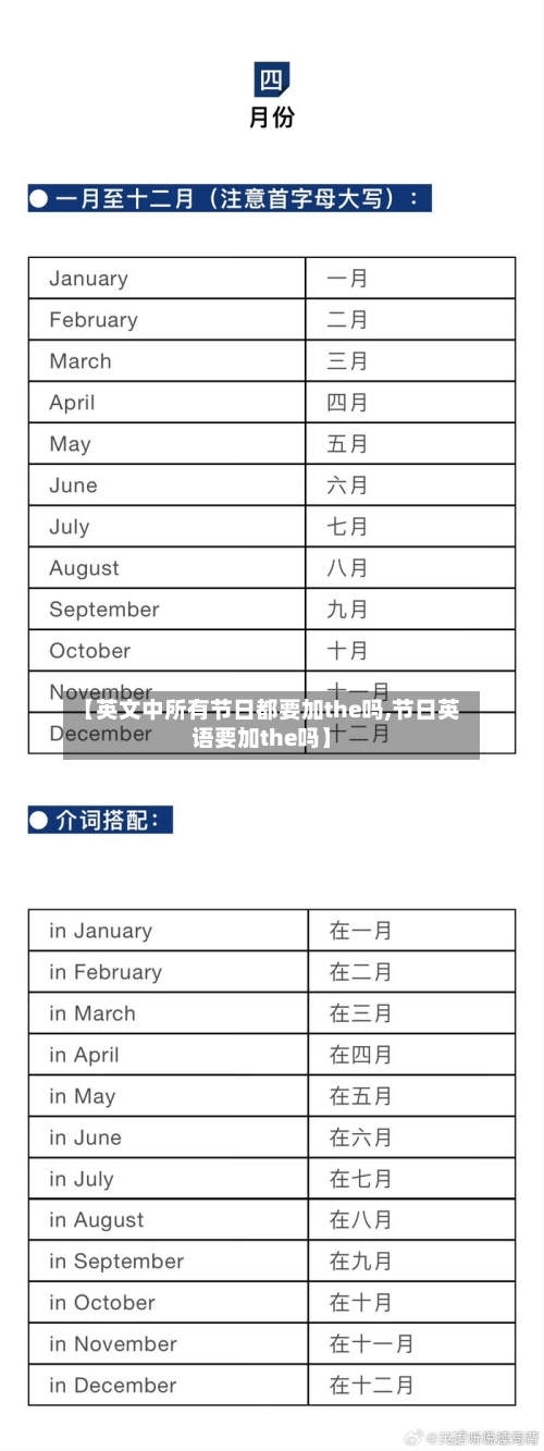 【英文中所有节日都要加the吗,节日英语要加the吗】-第1张图片