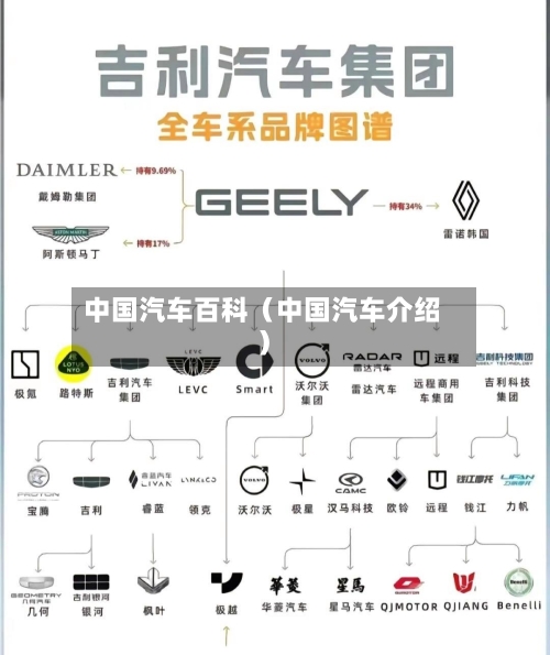 中国汽车百科(中国汽车介绍)-第1张图片