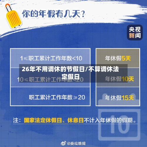 26年不用调休的节假日/不算调休法定假日-第1张图片
