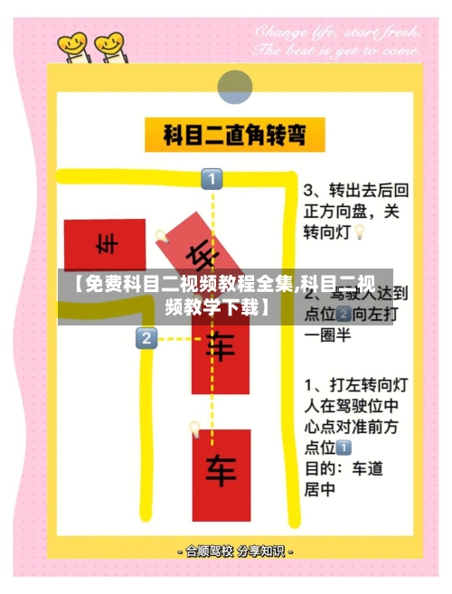 【免费科目二视频教程全集,科目二视频教学下载】-第1张图片