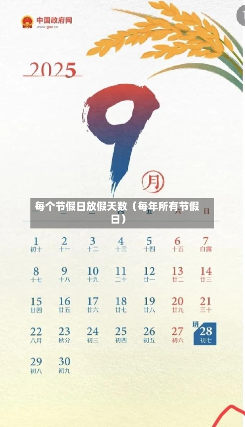 每个节假日放假天数（每年所有节假日）-第1张图片