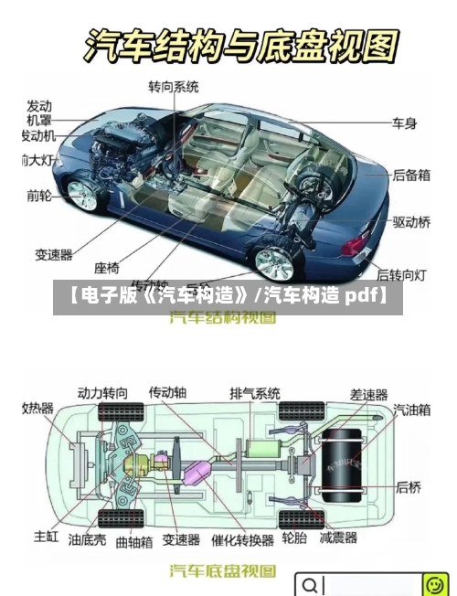 【电子版《汽车构造》/汽车构造 pdf】-第1张图片