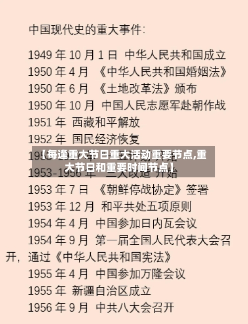 【每逢重大节日重大活动重要节点,重大节日和重要时间节点】-第1张图片