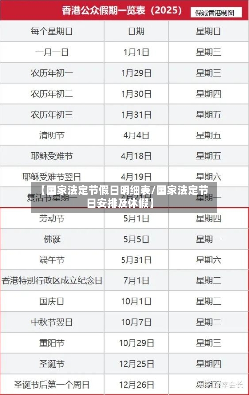 【国家法定节假日明细表/国家法定节日安排及休假】-第1张图片