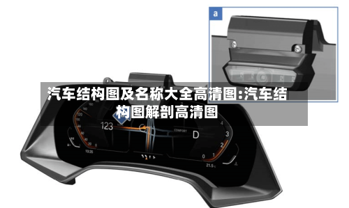 汽车结构图及名称大全高清图:汽车结构图解剖高清图-第1张图片