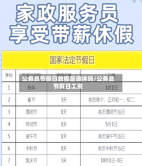 公务员节假日放假是调休吗/公务员节假日工资-第1张图片