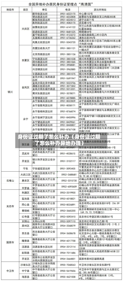 身份证过期了怎么补办(身份证过期了怎么补办异地办理)-第1张图片