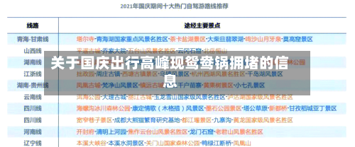 关于国庆出行高峰现鸳鸯锅拥堵的信息-第1张图片