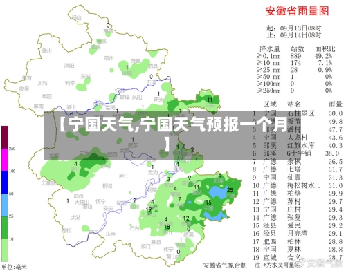 【宁国天气,宁国天气预报一个月】-第1张图片