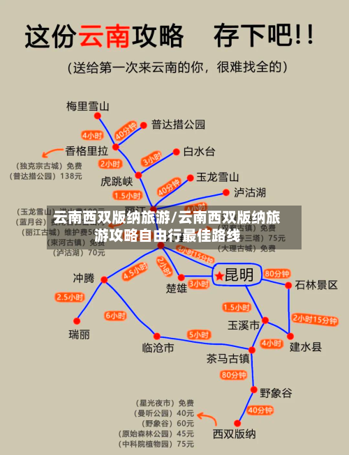 云南西双版纳旅游/云南西双版纳旅游攻略自由行最佳路线-第1张图片