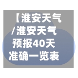 【淮安天气/淮安天气预报40天准确一览表】-第1张图片