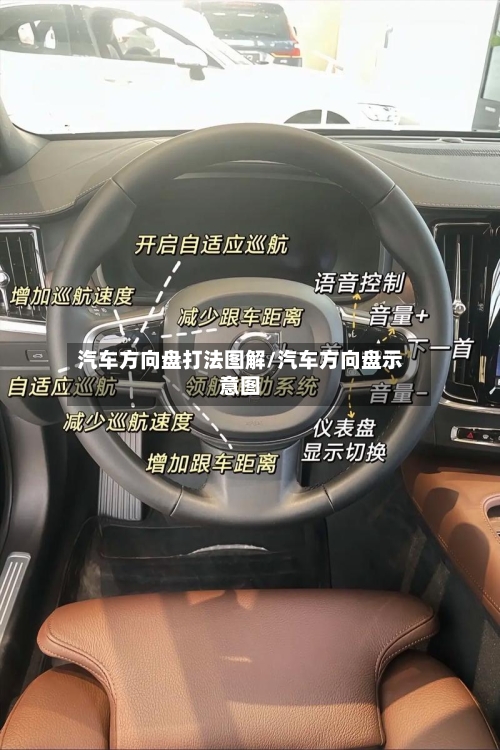 汽车方向盘打法图解/汽车方向盘示意图-第1张图片