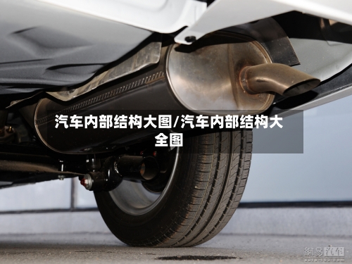 汽车内部结构大图/汽车内部结构大全图-第1张图片