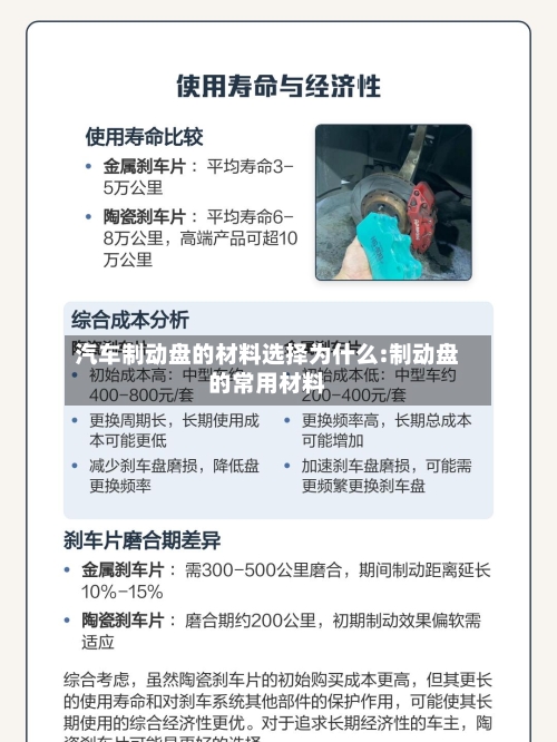 汽车制动盘的材料选择为什么:制动盘的常用材料-第1张图片